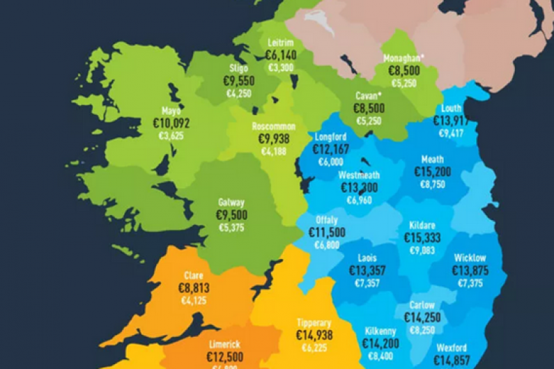 Kerry farmland prices ranged from €6,800 to €13,200 per acre last year