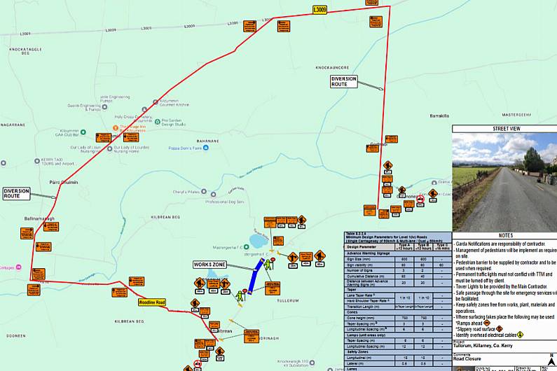 Kerry County Council temporarily closing an East Kerry road next week