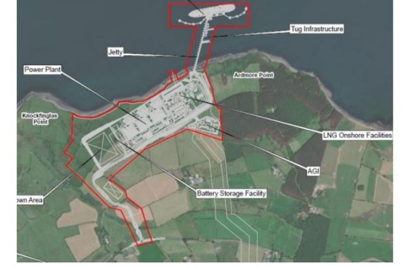 Proposals to build power plant and gas storage facility in Ballylongford supported by council