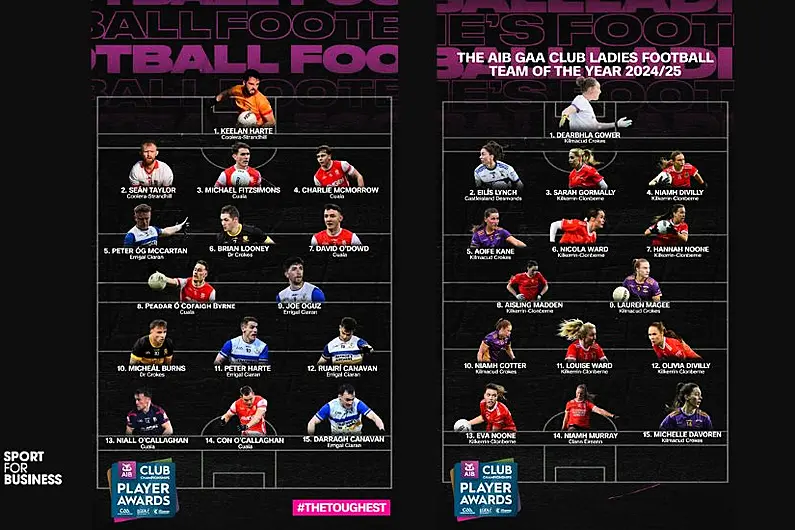 3 Kerry Players Named in AIB GAA Club Teams of the Year