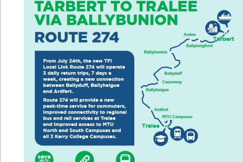 New Local Link bus route to connect North Kerry to Tralee