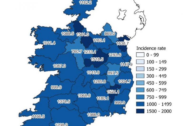 145 cases of COVID confirmed in Kerry each day