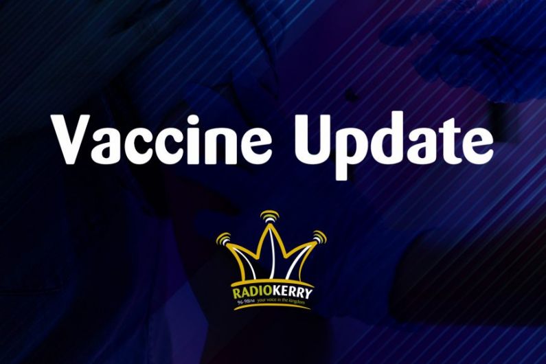 Vaccination Update for Kerry - May 5th, 2021