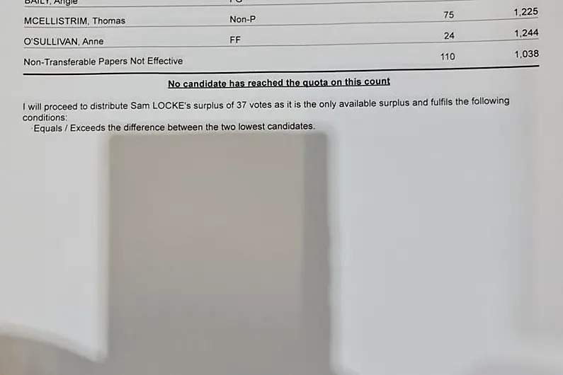 Count 13 Tralee LEA - Scene set for nail-biting finish for last seat