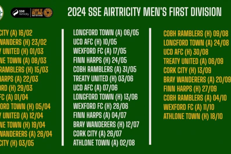 Kerry to open 2024 League season at Cork