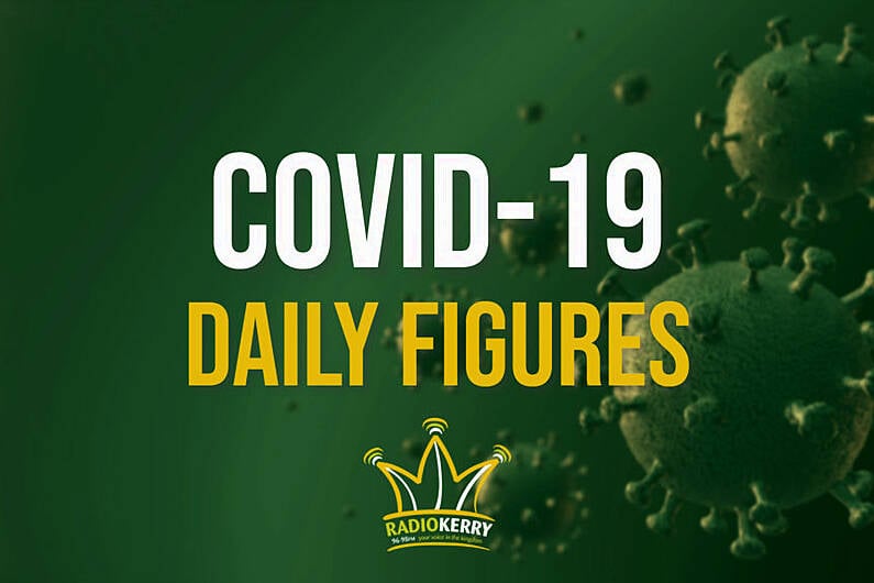 Over 7,700 cases of COVID-19 confirmed