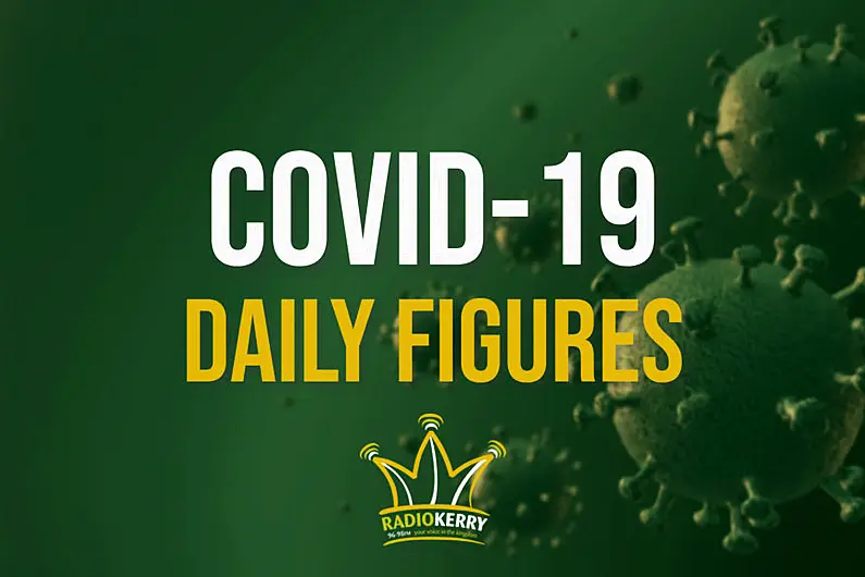 12 additional deaths and 431 new cases of COVID-19
