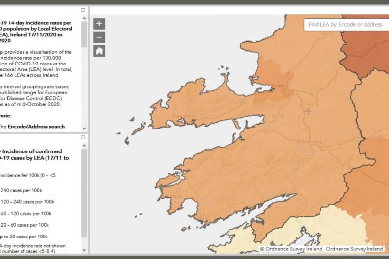 Most Kerry areas continue to reduce COVID-19 rate