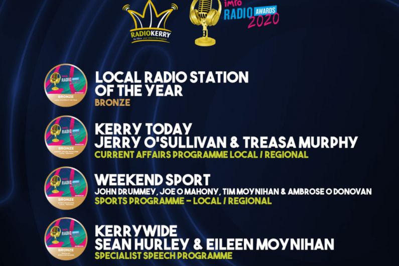Four awards for Radio Kerry at IMRO Radio Awards