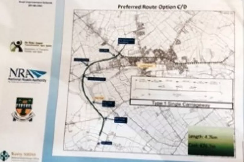 Over half of Listowel Bypass land acquisitions agreed