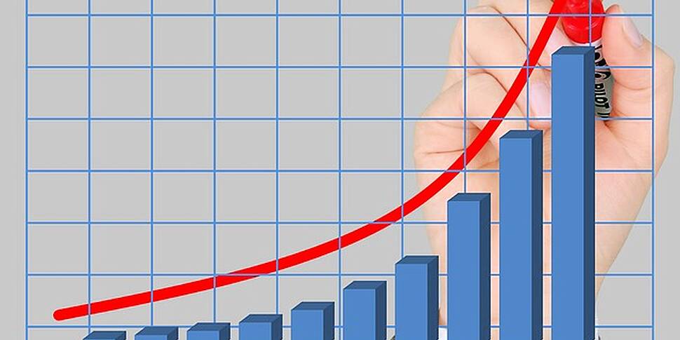 Wholesale Electricity Prices I...