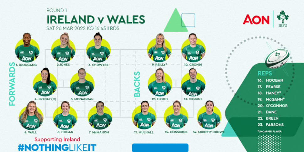 Ireland team named to face Wal...