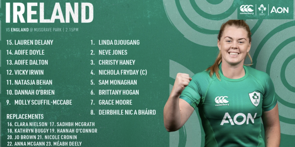Ireland name team for Six Nati...