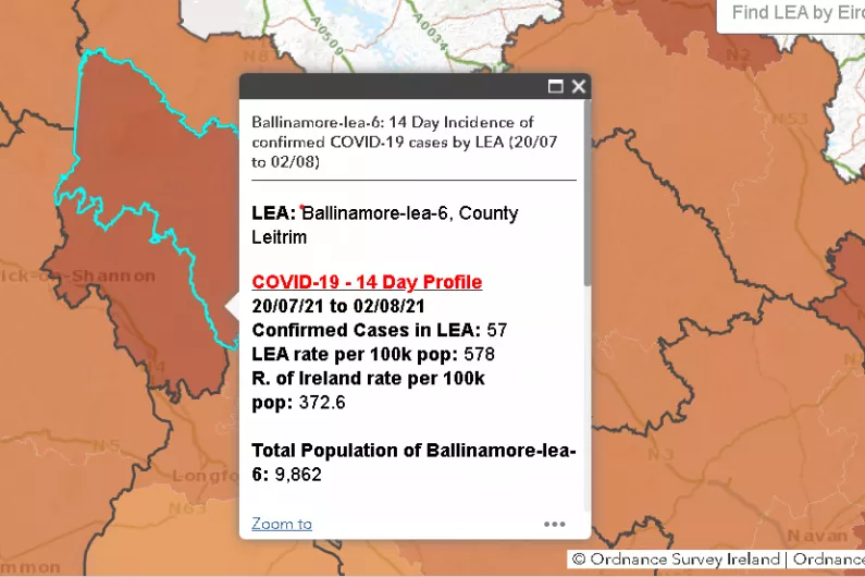 Ballinamore LEA has incidence rate of Covid 19 in Shannonside region
