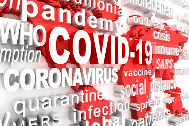 2,029 new Covid-19 cases reported
