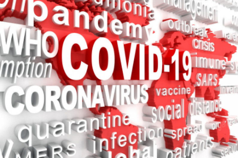 A further 1,049 new cases of Covid-19 reported