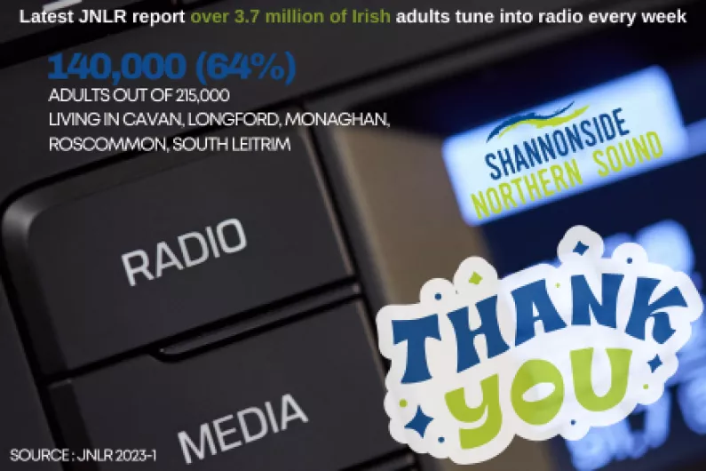 Good news for Shannonside in latest radio listenership survey