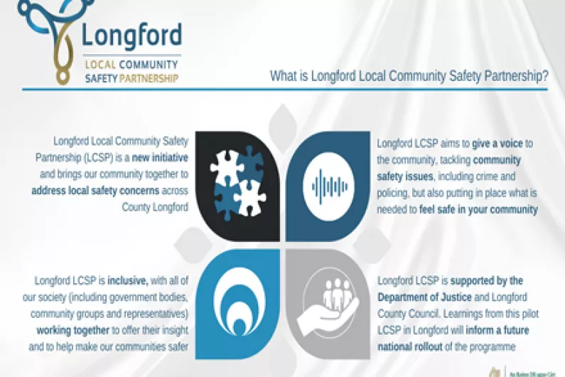 Longford Safety Partnership Chair hopes agencies can work to resolve crime issues