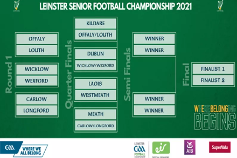 Dublin Club Fixtures For 2023 AIB Leinster Club Championships