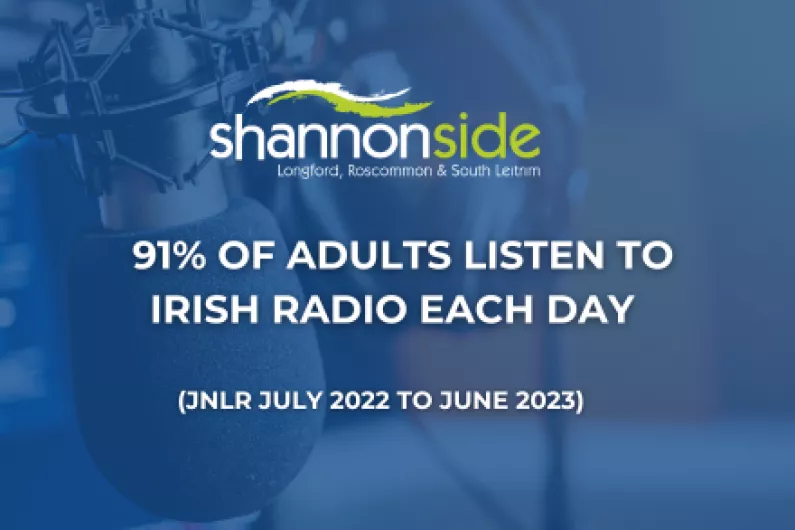 Success for Shannonside FM in national radio listenership survey