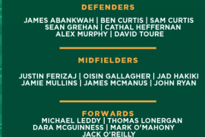 U18 Irish squad announced