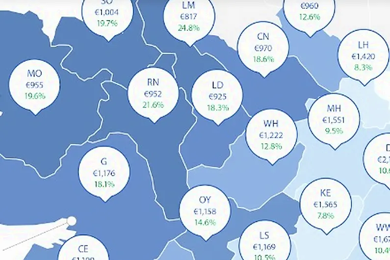 Large spike in rental prices in Leitrim year-on-year