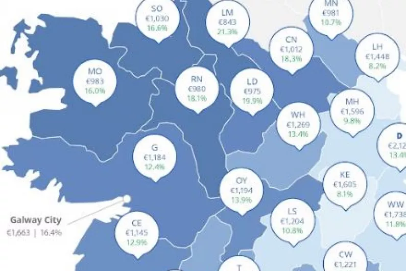 Leitrim records significant increase in rent