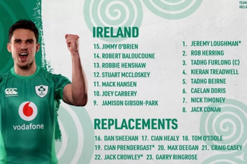 Tadhg Furlong to captain Ireland against Fiji