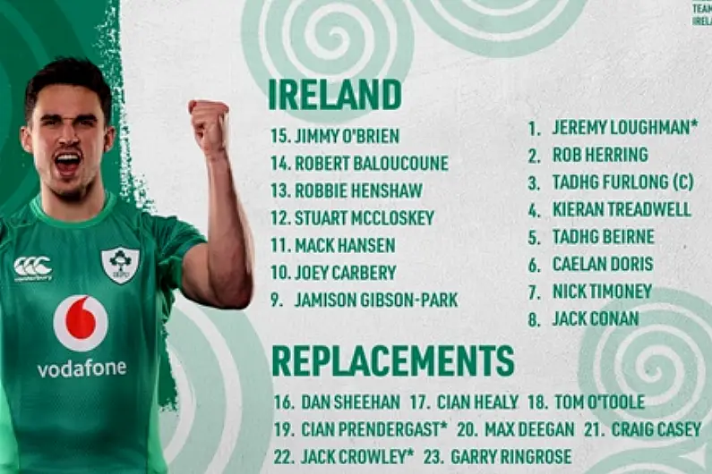 Tadhg Furlong to captain Ireland against Fiji