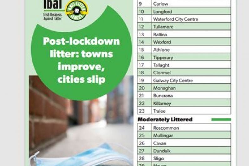 Longford town among top ten cleanest in the country in new litter survey