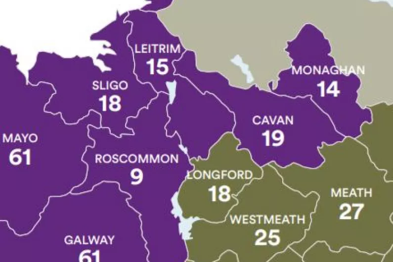 Roscommon records joint-lowest number of complaints against barristers