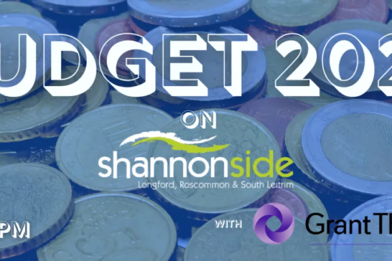 Budget 2021 Live Blog