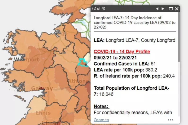 Over 60 Covid cases recorded in Longford town area in last fortnight