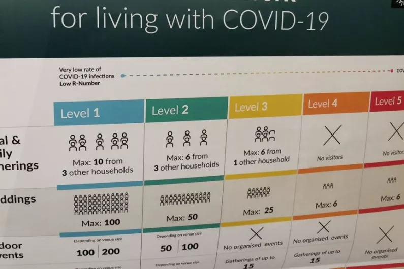 What is Level 5 - what does it mean for you?