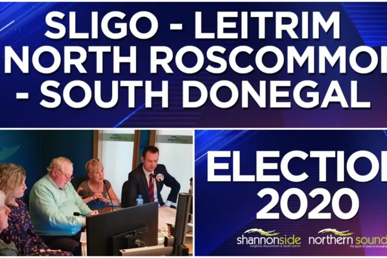 GE20 PODCAST:  Listen to the first Sligo-Leitrim General Election debate