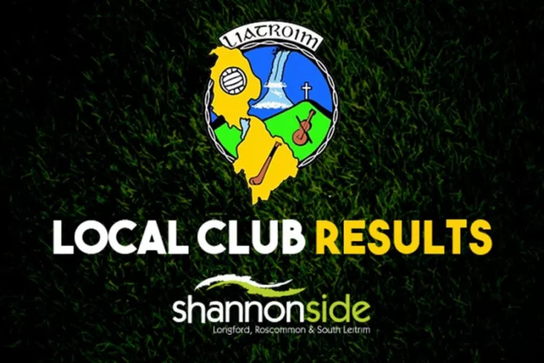 Leitrim GAA club results weekending April 14