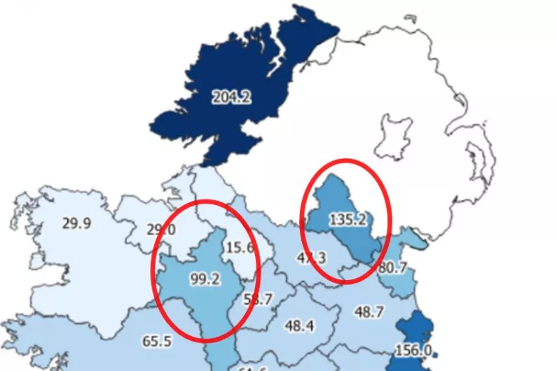 Monaghan and Roscommon record significant rise in 14-day Covid rates