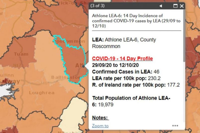 South Roscommon area shows high increase in Covid rate