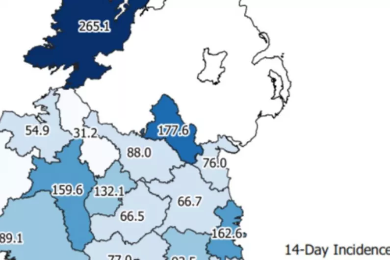 Longford and Roscommon among nine counties with incidence rate over 100