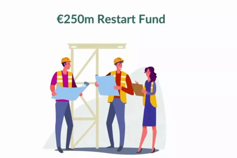 Up to fifty Leitrim companies apply for government Covid restart fund