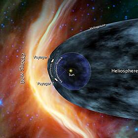 Futureproof Extra: Solar Thermal Propulsion Image
