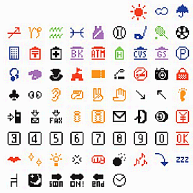 Who invented emoji? Image