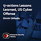 tj-actions Lessons Learned, US Cyber Offense, this week's enterprise security news - Dimitri Stiliadis - ESW #417