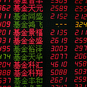 The Chinese economy is set to grow once again Image