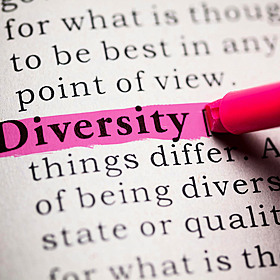 Are Irish people guilty of superficial diversity? Image