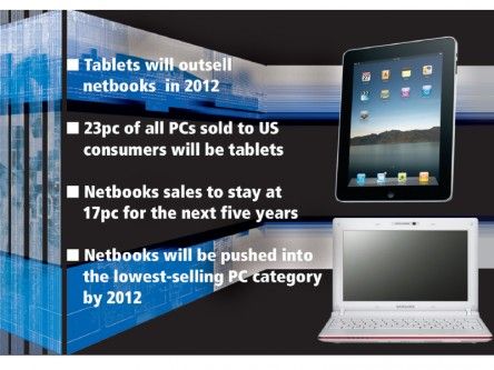 Are tablet computers a bitter pill for netbook makers?