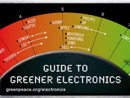 Nokia tops Greenpeace green electronics ranking