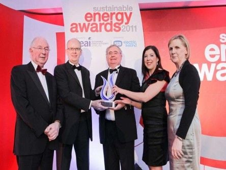 Irish energy firm Cylon gets sustainability innovation accolade