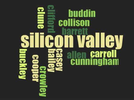 The Silicon Valley 50 – Surnames A-C