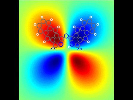 IBM captures image of electric charge in motion